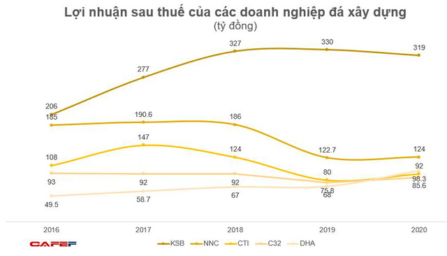 doithuong247