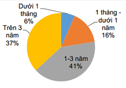 doithuong247