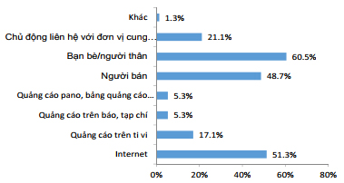 doithuong247