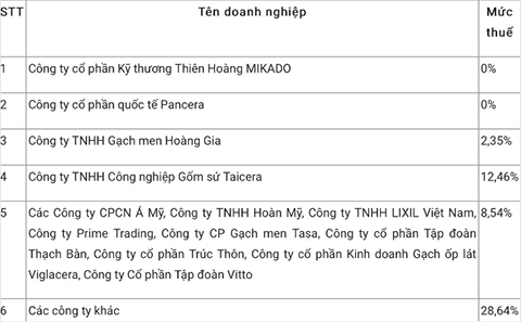 doithuong247