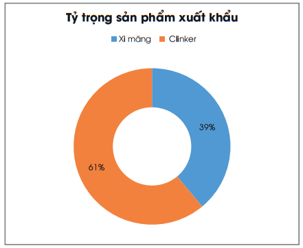 doithuong247