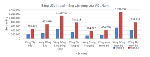 doithuong247