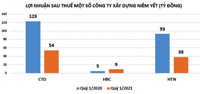 doithuong247