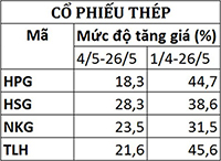 doithuong247