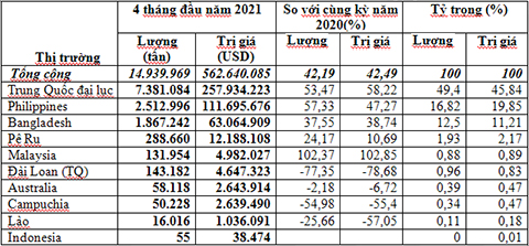 doithuong247