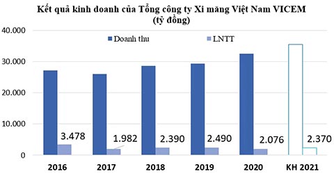 doithuong247