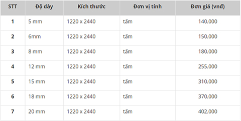 doithuong247