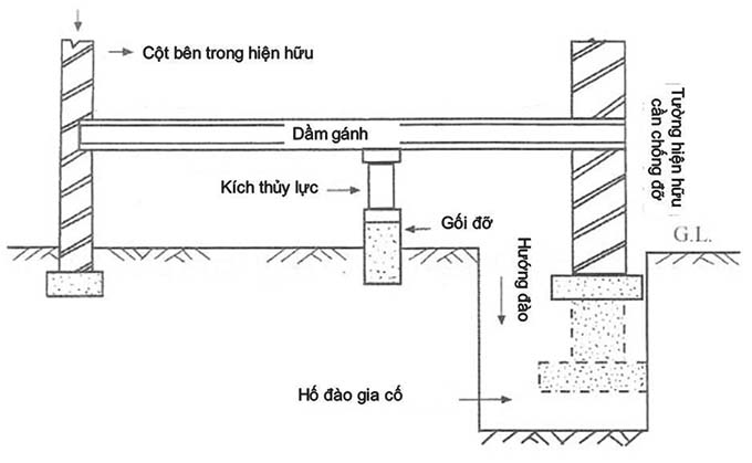 doithuong247