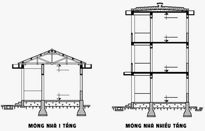 doithuong247