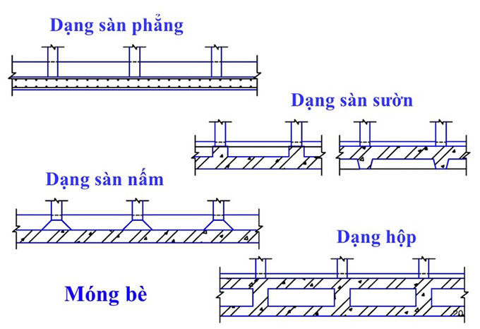 doithuong247