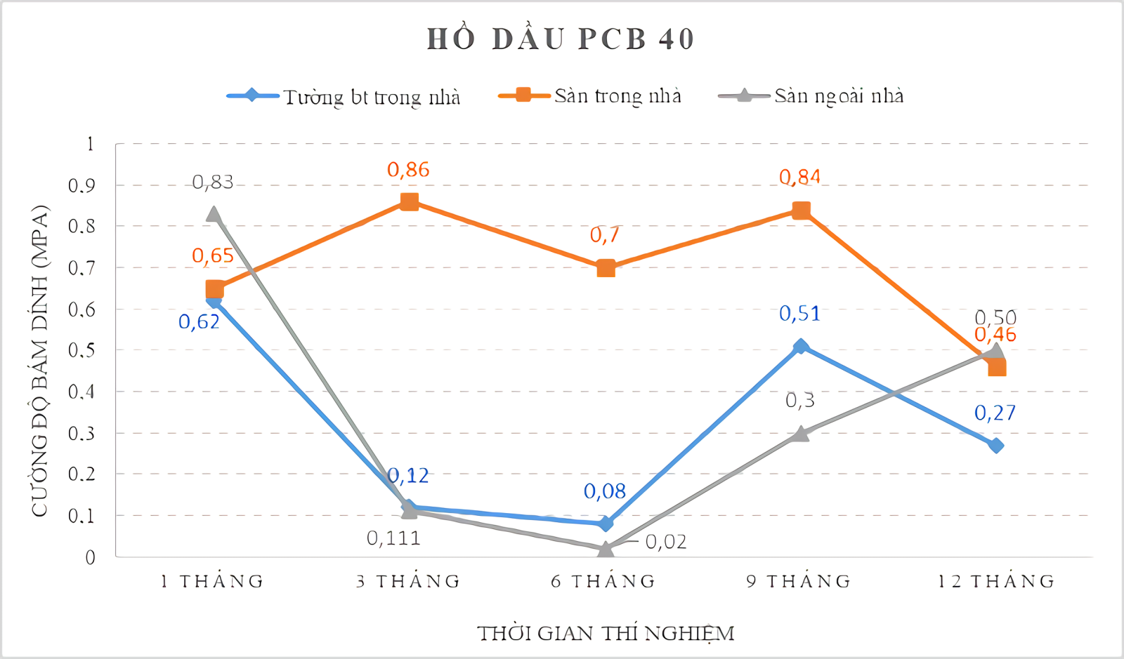 doithuong247