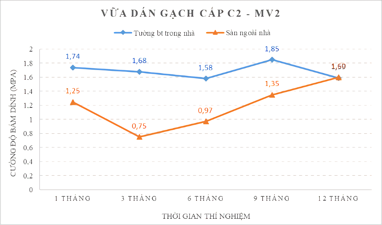 doithuong247