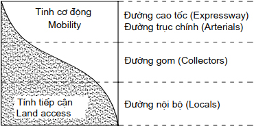 doithuong247