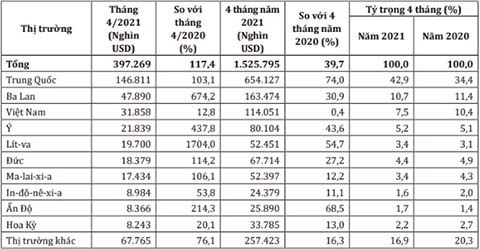 doithuong247