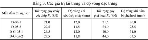 doithuong247