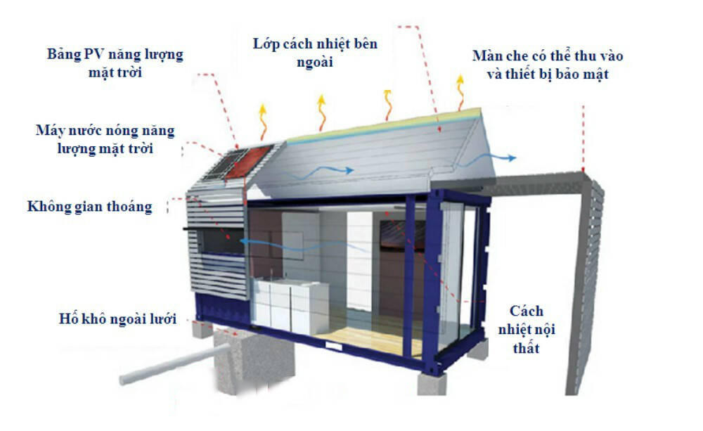 doithuong247