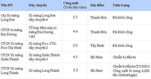 doithuong247