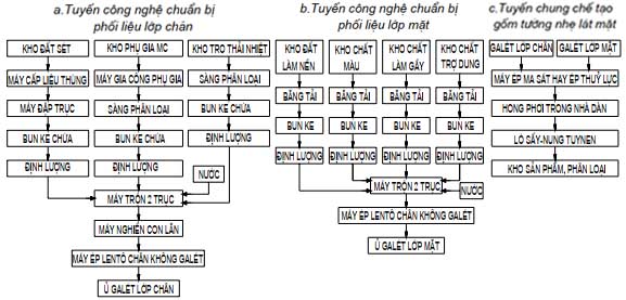 doithuong247