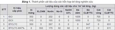 doithuong247