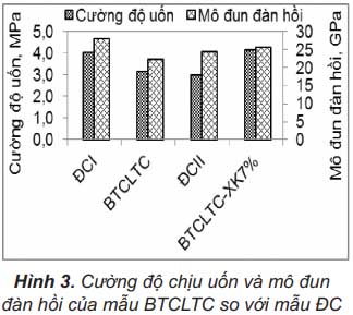 doithuong247