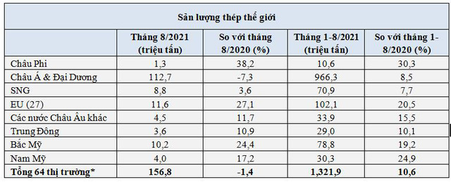 doithuong247