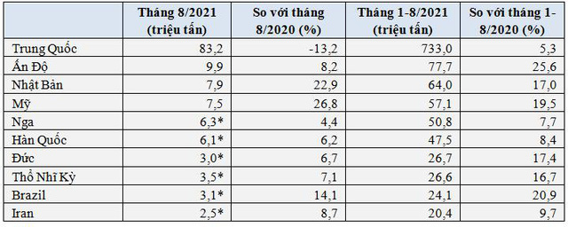 doithuong247