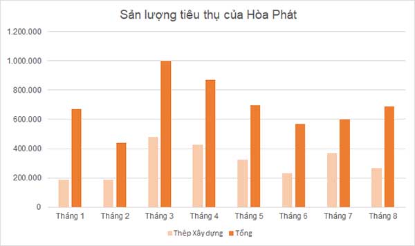 doithuong247