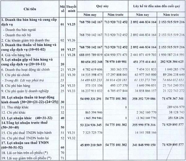 doithuong247