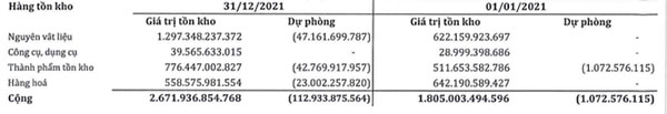 doithuong247