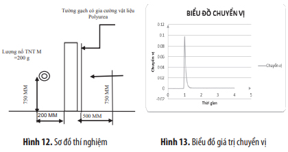 doithuong247