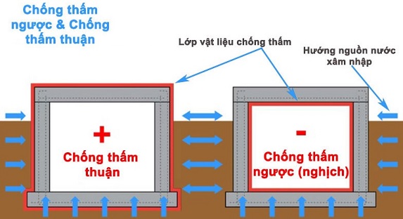 doithuong247