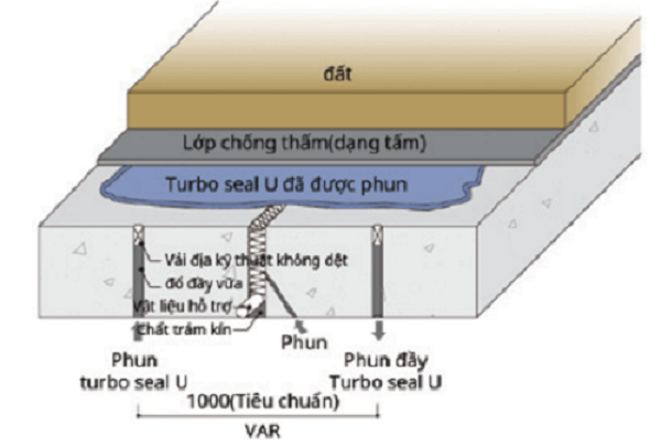 doithuong247