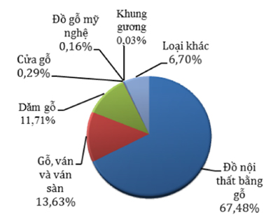 doithuong247