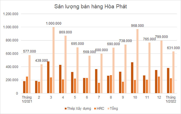 doithuong247