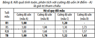 doithuong247