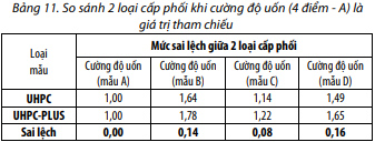 doithuong247