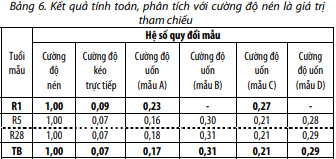 doithuong247