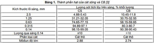 doithuong247