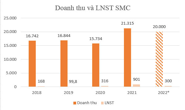 doithuong247