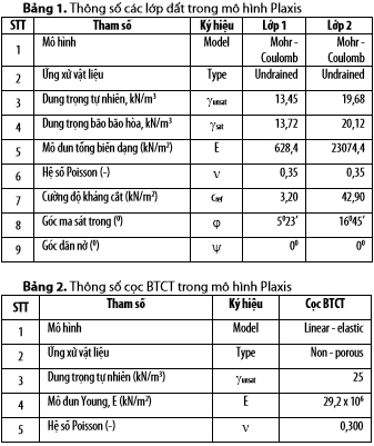 doithuong247