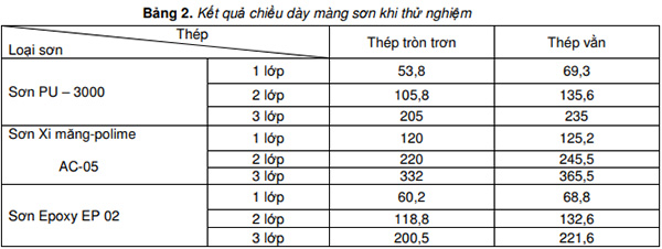 doithuong247