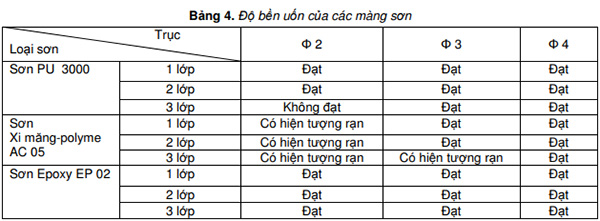 doithuong247