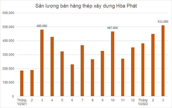 doithuong247