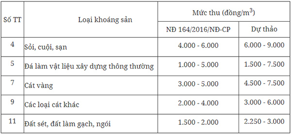 doithuong247