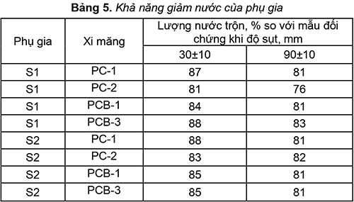 doithuong247