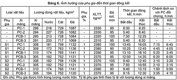 doithuong247