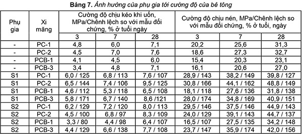 doithuong247