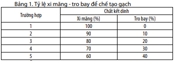 doithuong247