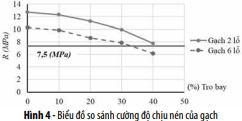 doithuong247