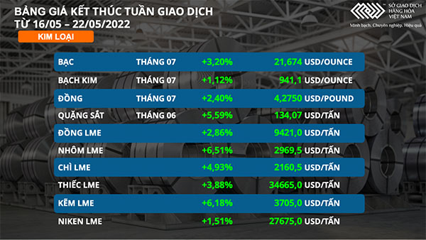 doithuong247